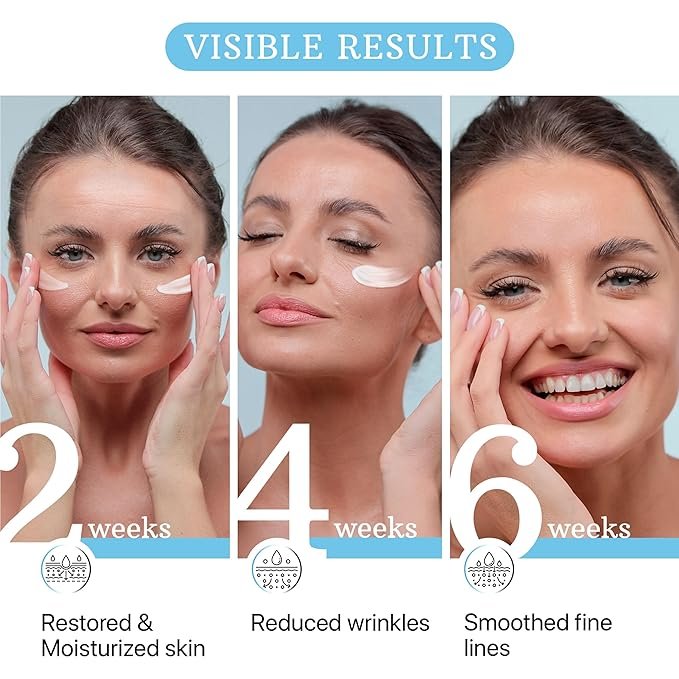 How to Choose the Best Anti Aging Face Moistuirzer with Collagen for Your Skin Type